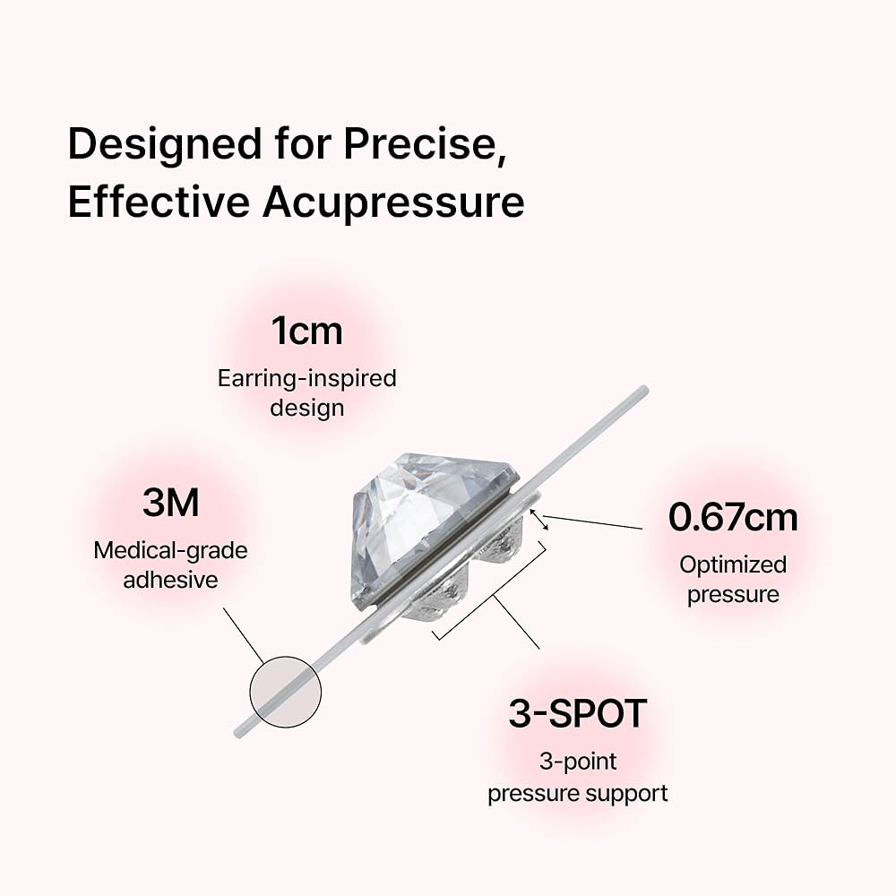 RETURNITY - Ear Therapy Acupressure Patch (3 Mix - 30 pcs)