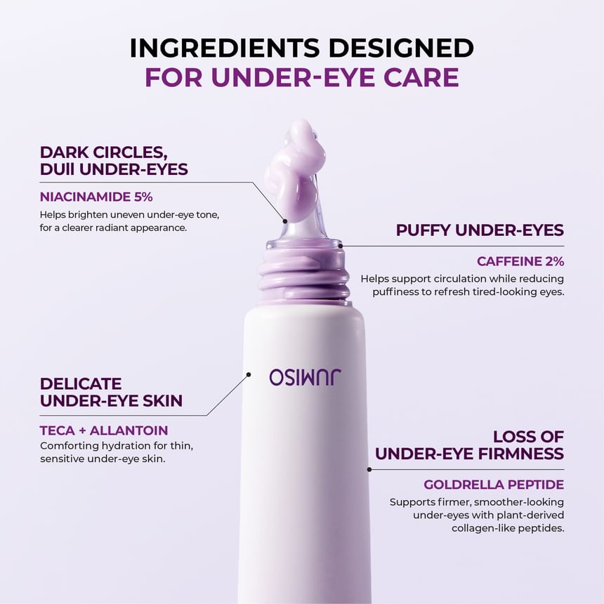 Jumiso - Niacinamide 5% Dark Circle Eye Cream [15ml]