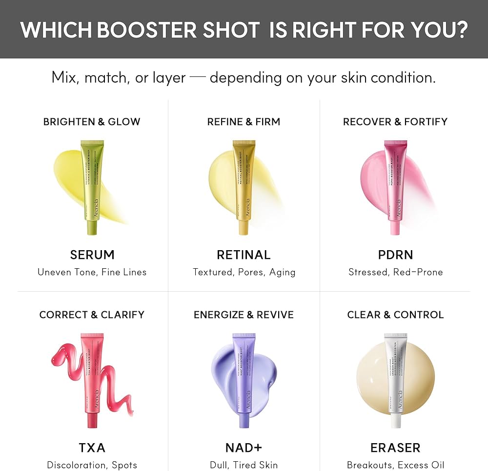 Arencia - TXA Booster Shot (30ml)