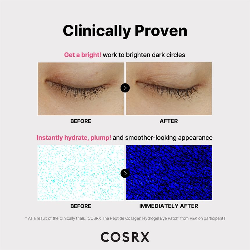 COSRX - The Peptide Collagen Hydrogel Eye Patch (60 Patches)