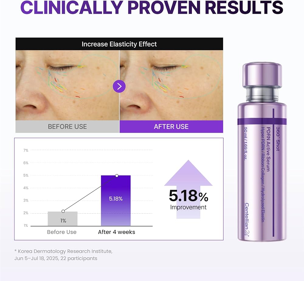 Centellian24 - PDRN Firming Set