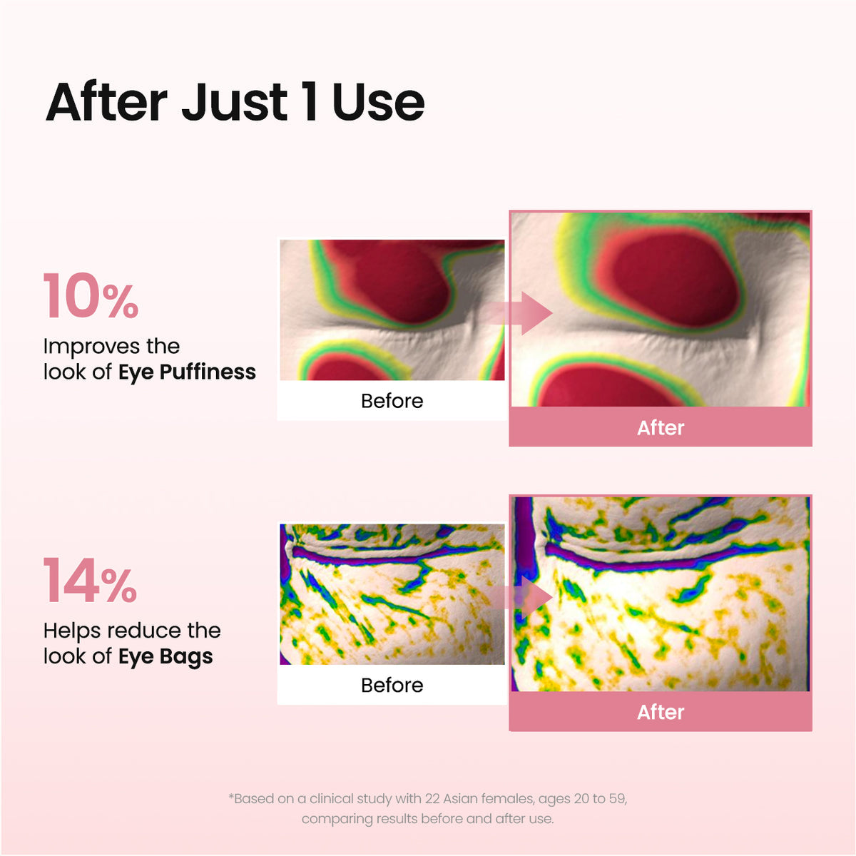 Biodance - Collagen Peptide Eye Patches [30 pairs]