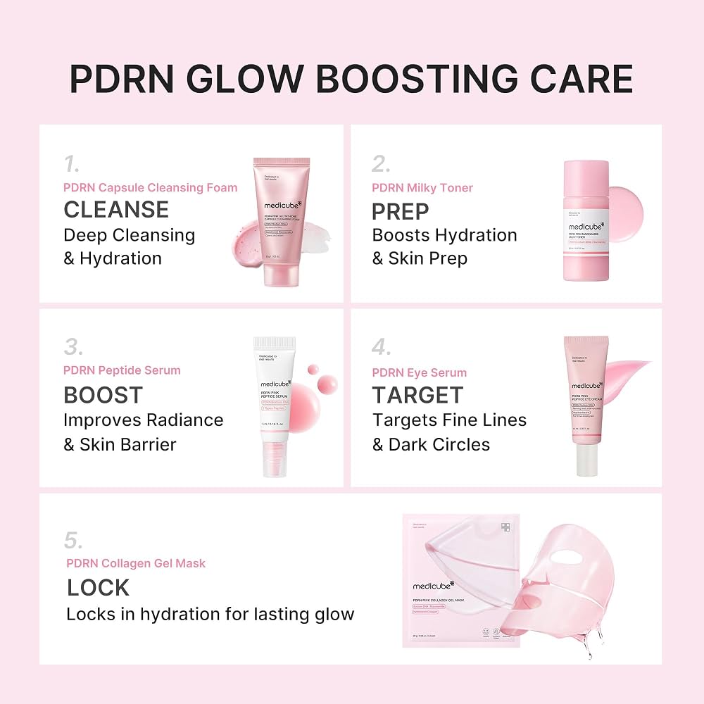Medicube - PDRN Glow Essentials Kit Mini Skincare Travel Set