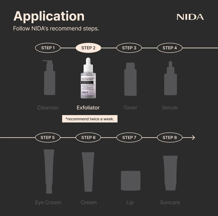 NIDA - Black Rice Blackhead Exfoliating Serum [50ml]