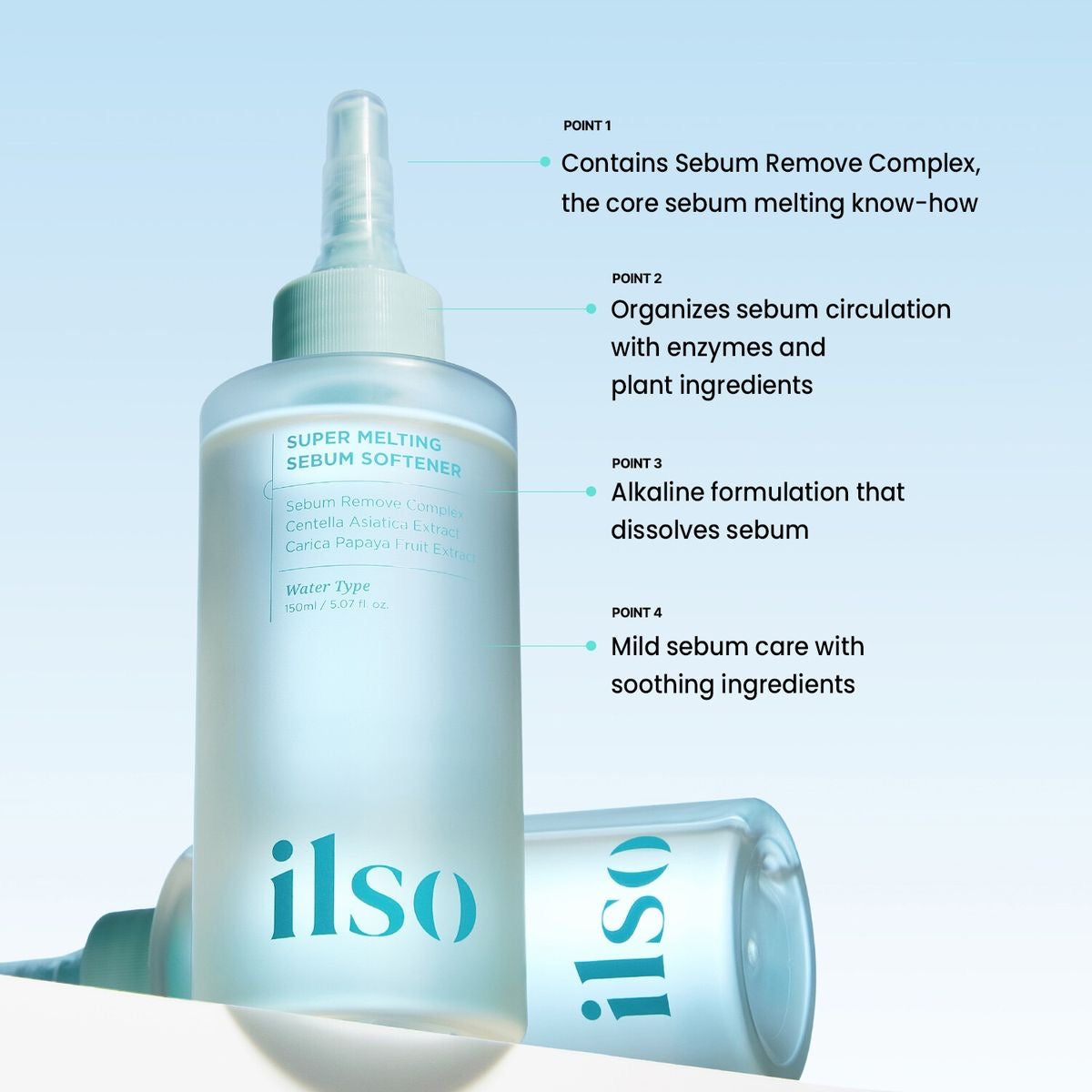 ilso - Super Melting Sebum Softener (150ml)