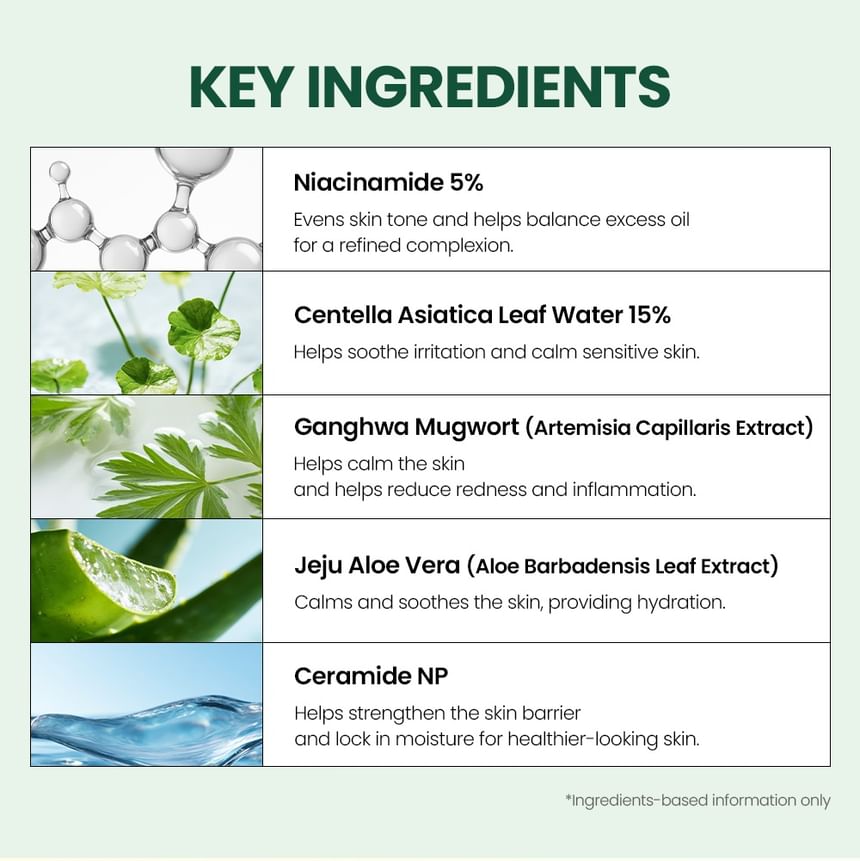 KSECRET - Seoul 1988 Repair Cream: Niacica 20% + Mugwort (50ml)