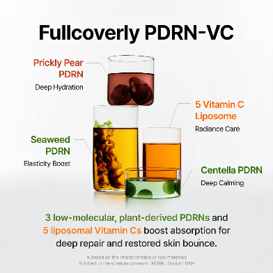 dear, Klairs - Vitamin PDRN Bouncy Pore Serum (35ml)