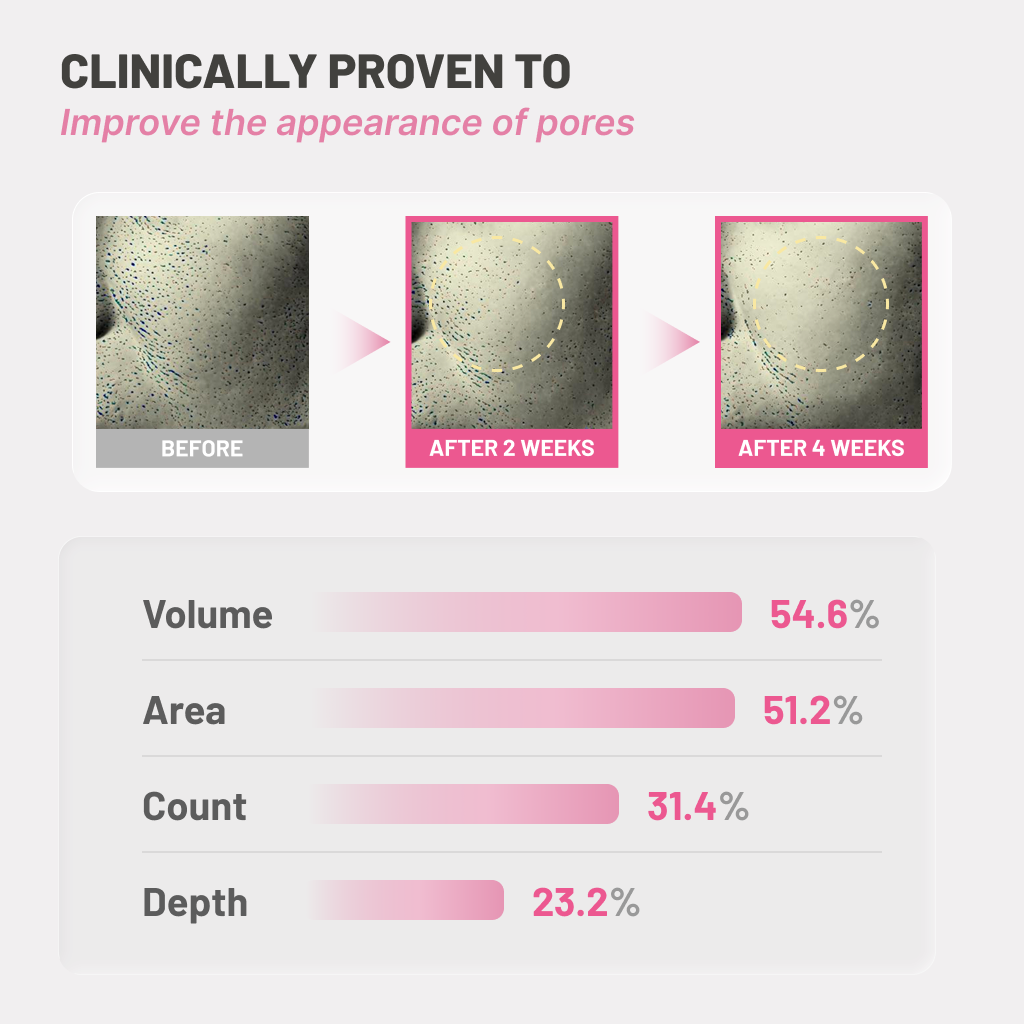 Jumiso - Retinal 0.1 PDRN 5000 Cream (20ml)