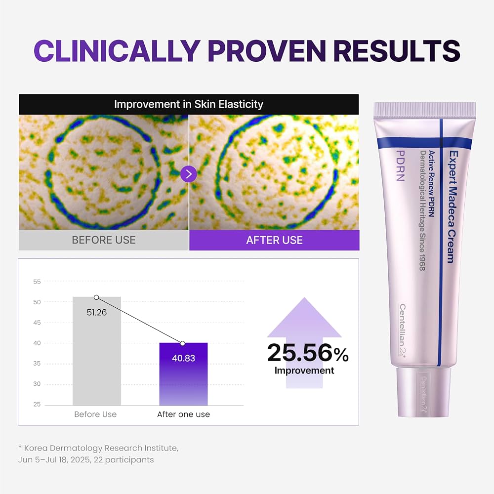 Centellian24 - PDRN Firming Set