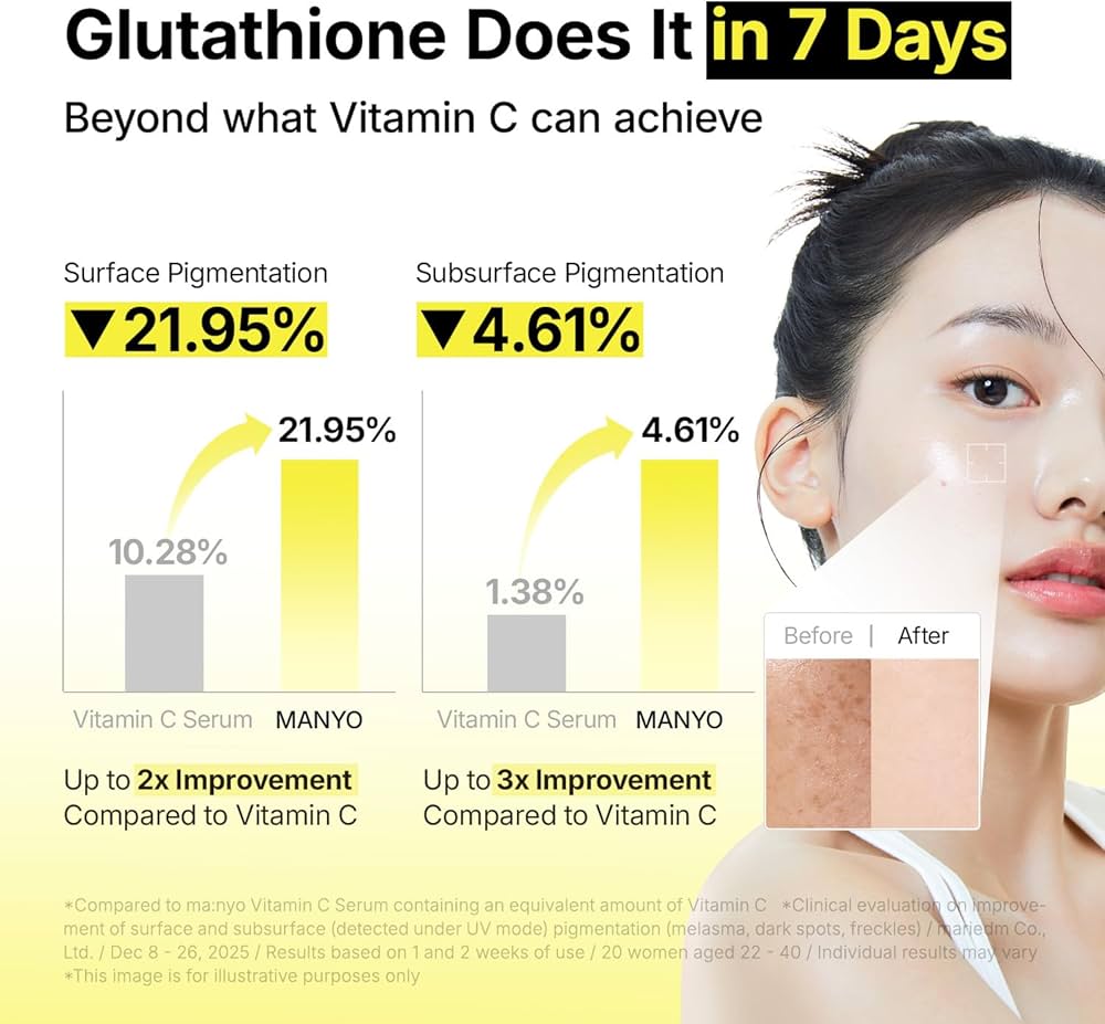 ma:nyo - Glutathione 7 Dark Spot Serum [30ml]