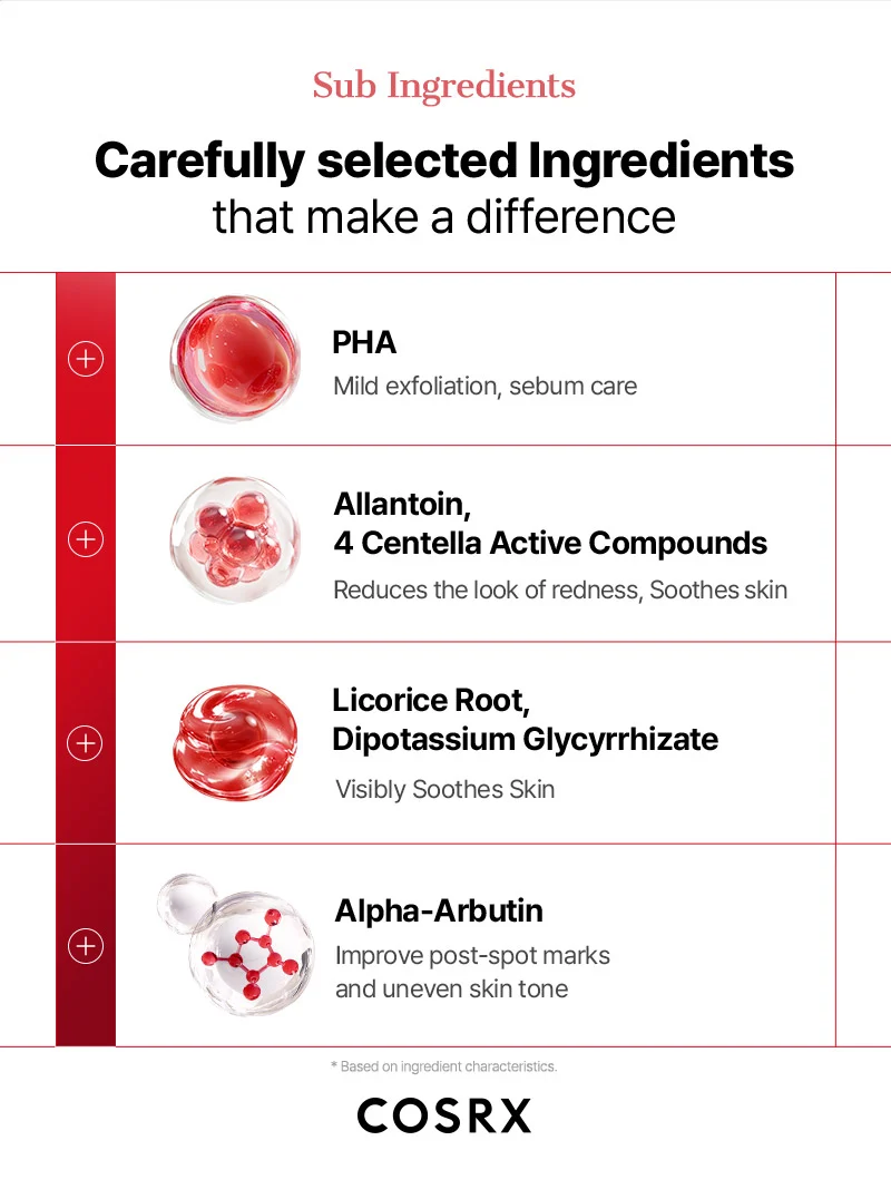 COSRX - Azelaic Acid 20 B5 Redness Soothing Cream (30ml)