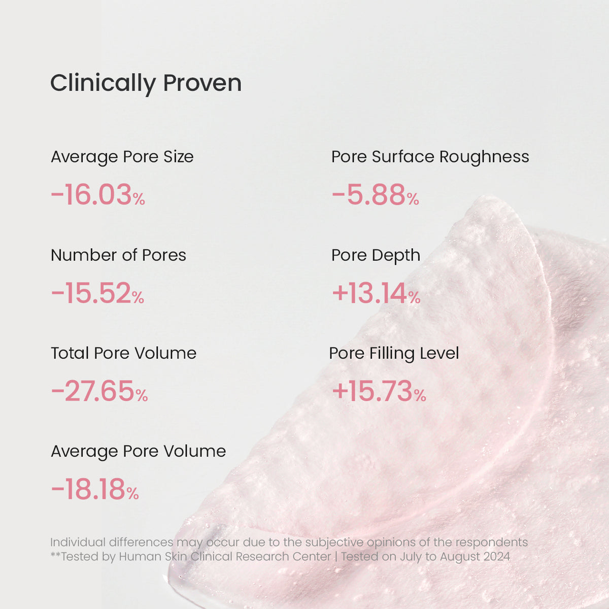 Biodance - Collagen Gel Toner Pads [60 pads]