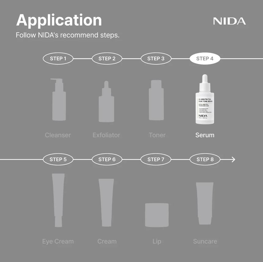 NIDA - Alpha-Arbutin TXA Pure Tone Serum [50ml]