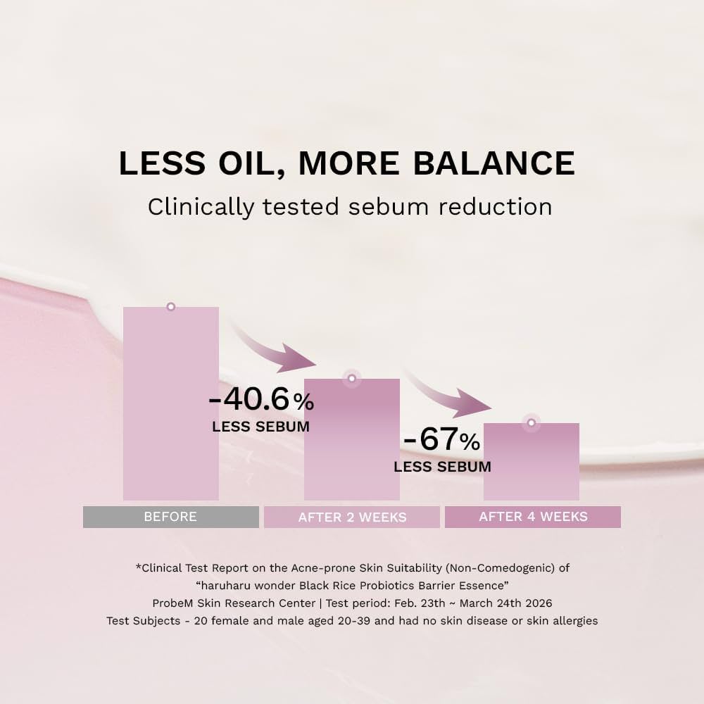 Haruharu Wonder - Black Rice Probiotic Barrier Essence [120ml] (المعروف أيضًا باسم Makgeolli Essence)