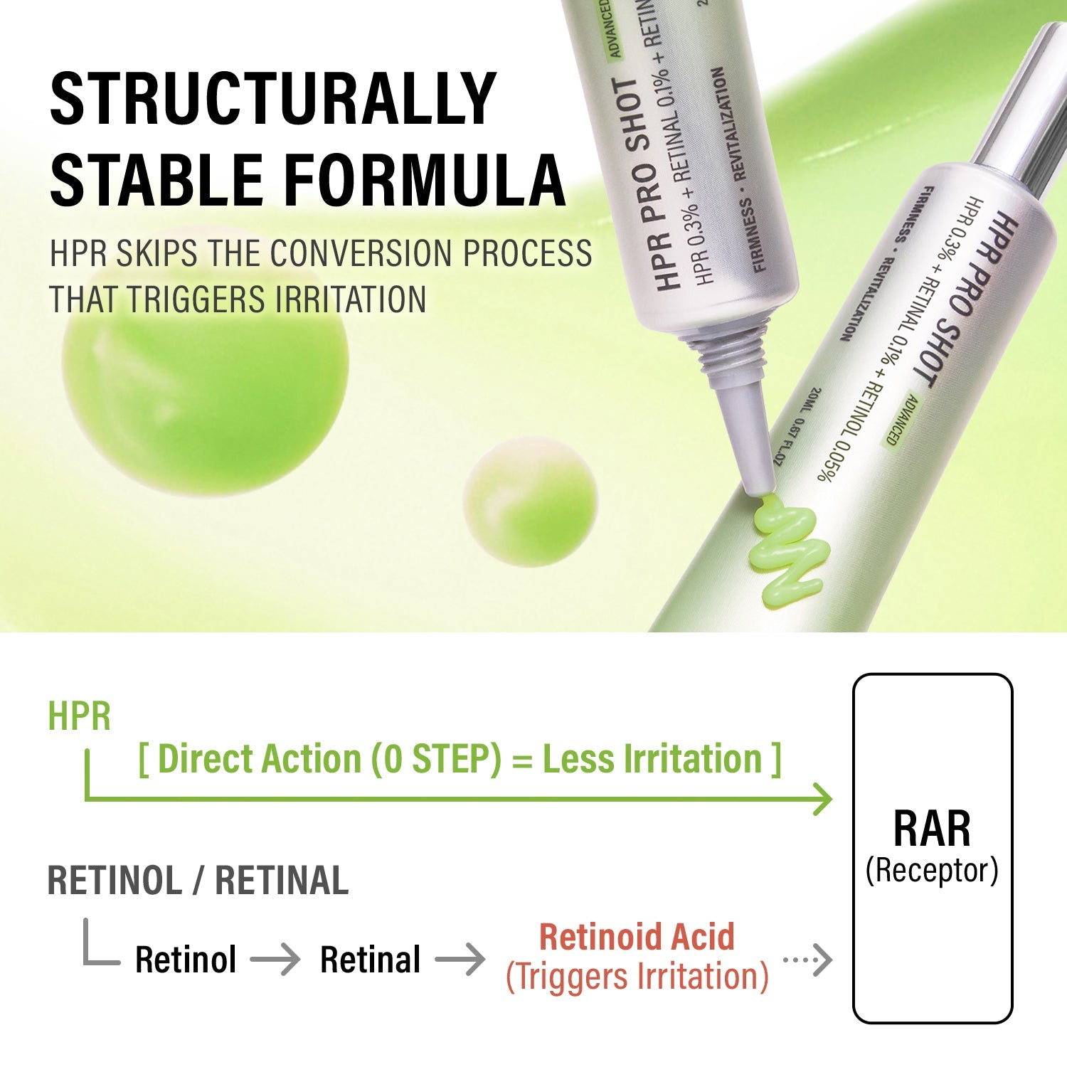 epii - HPR Pro Shot (20ml)