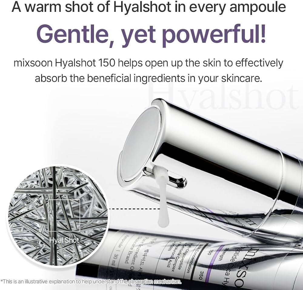 Mixsoon - Peptide Cica Hyalshot [150ml]