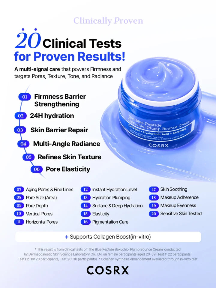 COSRX - The Blue Peptide Bakuchiol Plump Bounce Cream (50ml)