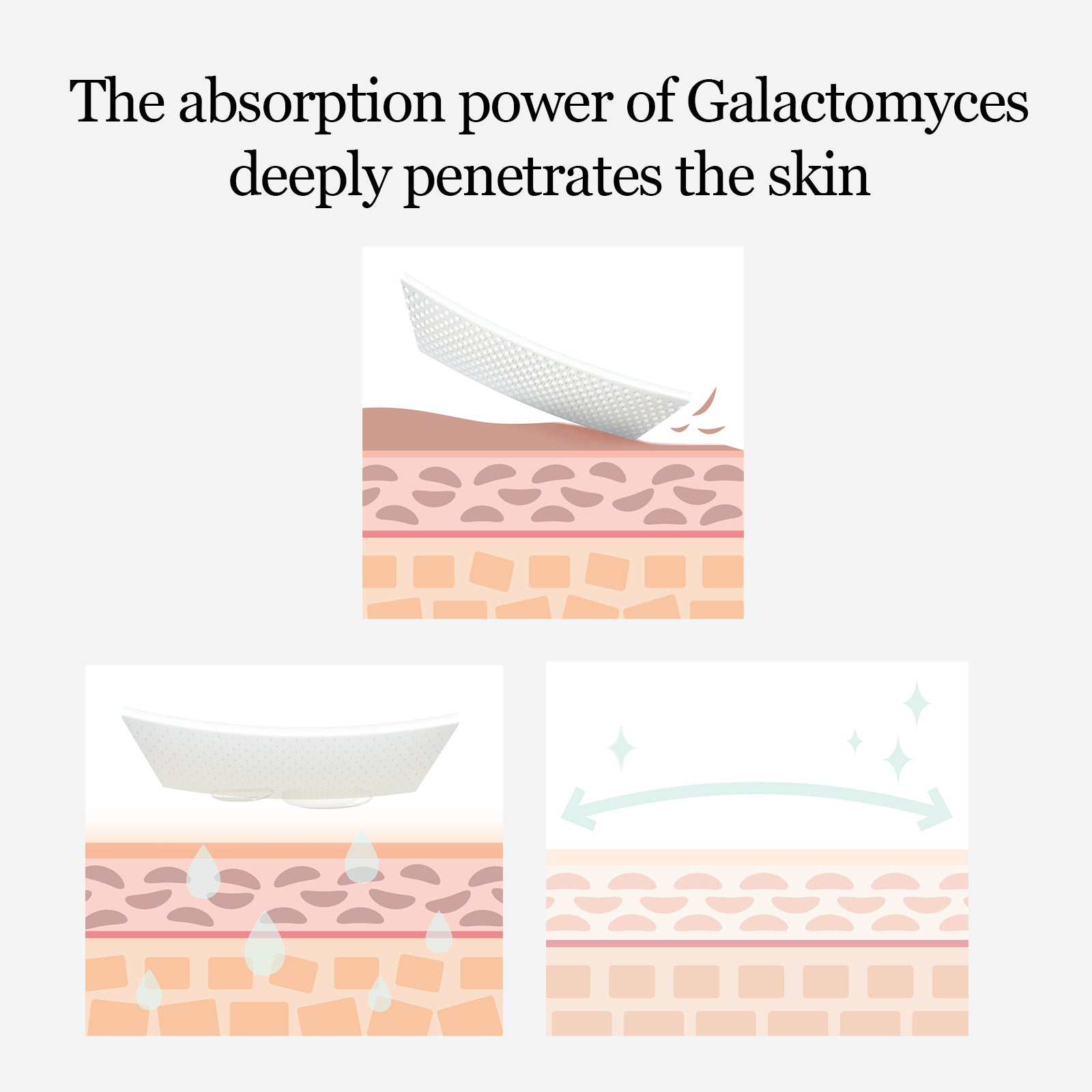 Mixsoon - Galactomyces Toner Pad [60 Sheets]