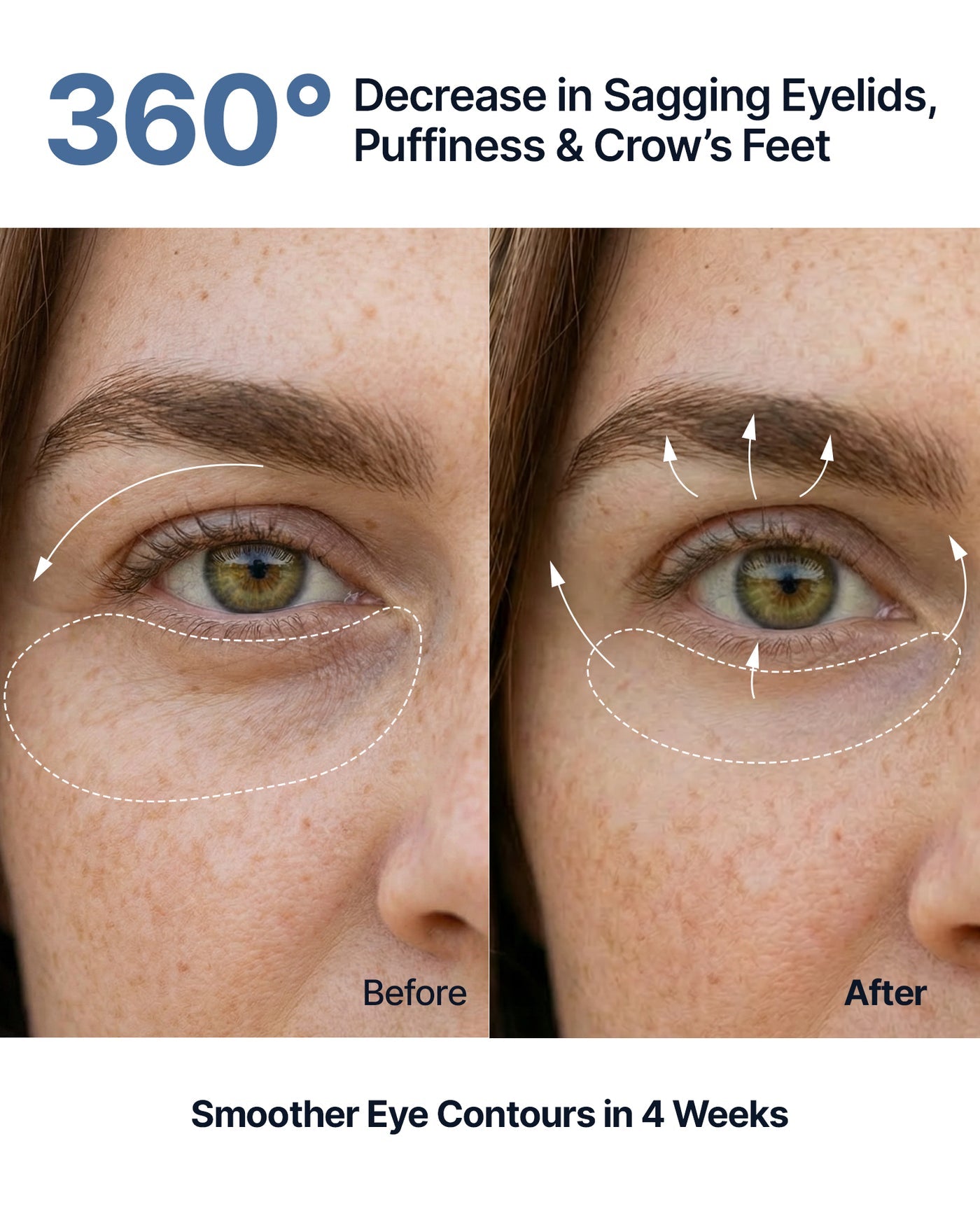 Sungboon Editor - Silk Peptide EGF Intensive Eye Cream [30ml]