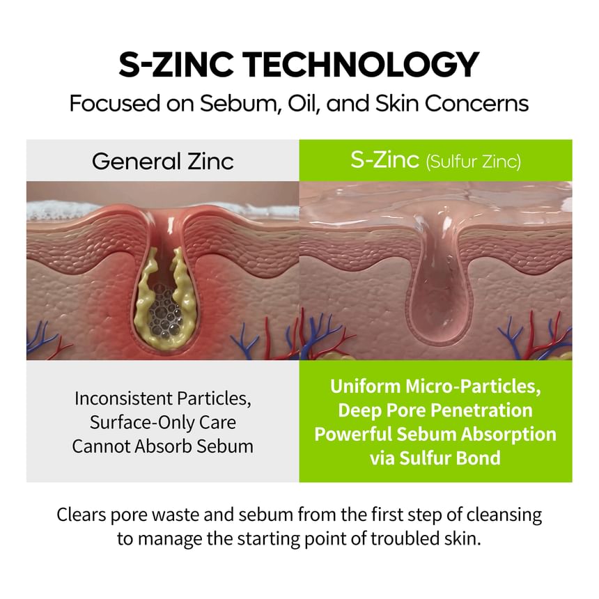 Dr.Melaxin - S-Zinc Blemish Gel Cleanser (150ml)