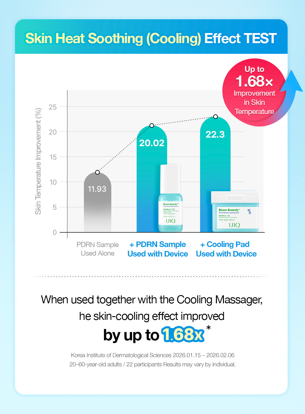 UIQ - Cryo Cooling Massager