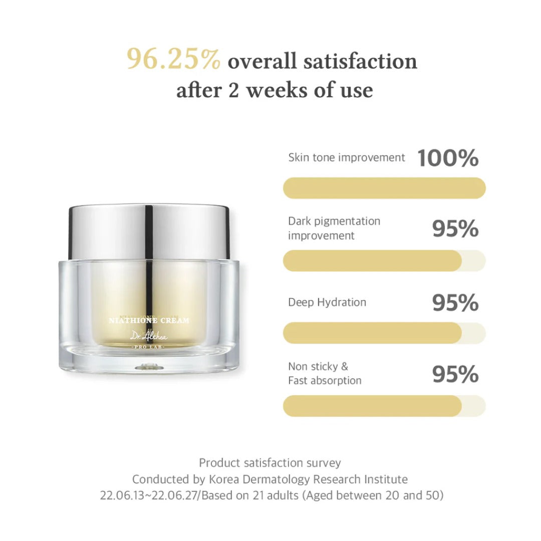 Dr.Althea - Niathione Cream [30ml]