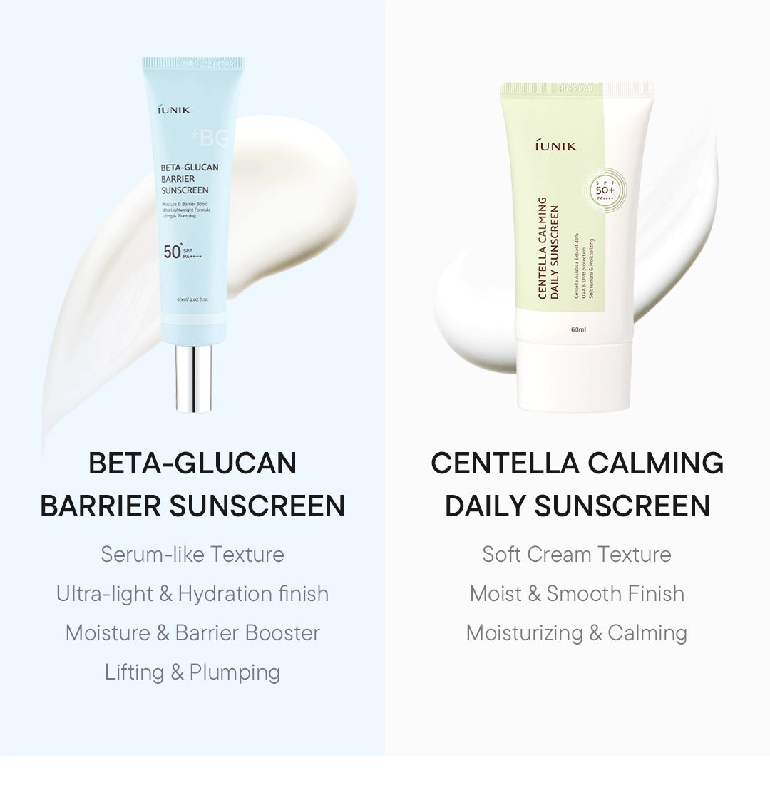 IUNIK - Beta-Glucan Barrier Sunscreen (60ml)