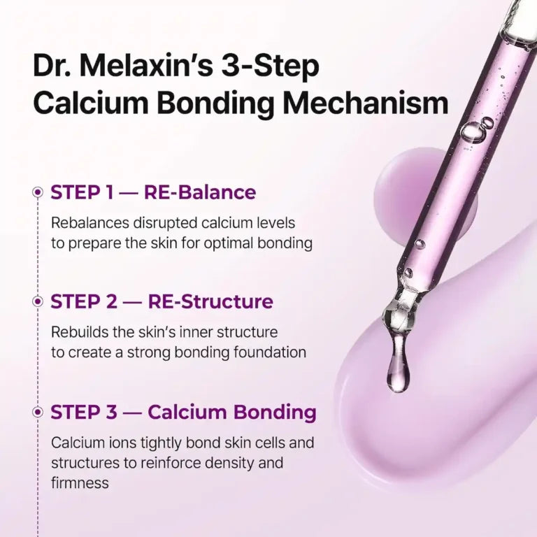Dr.Melaxin - Calcium Bonding Serum [80ml]