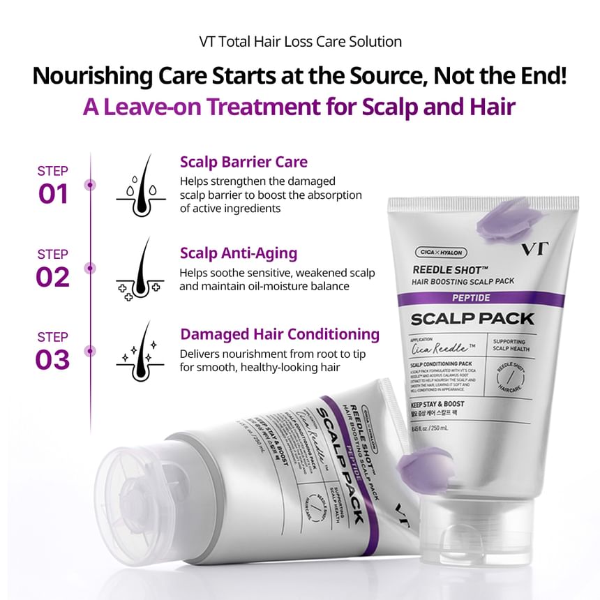 VT - Reedle Shot Hair Boosting Scalp Pack [250ml]