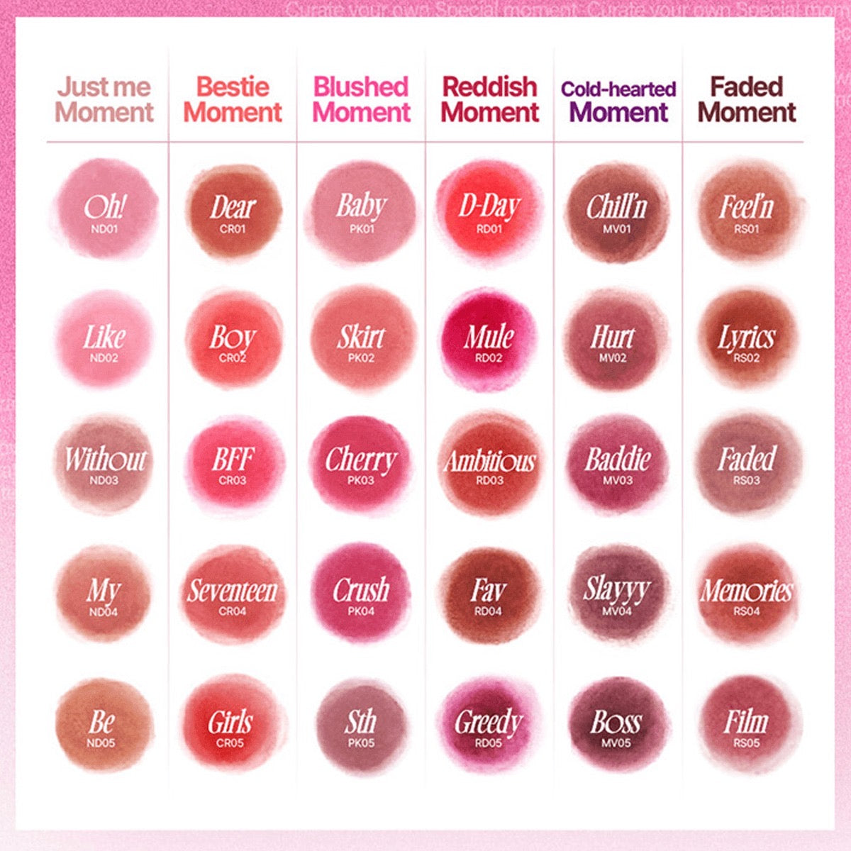 Fwee - Lip & Cheek Blurry Pudding Pot PK02 Skirt (5g)