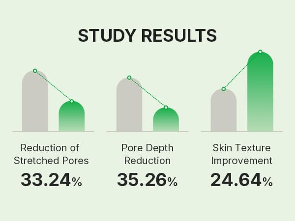 Sungboon Editor - Green Tomato Pore Boosting Deep Shot Ampoule [30ml]
