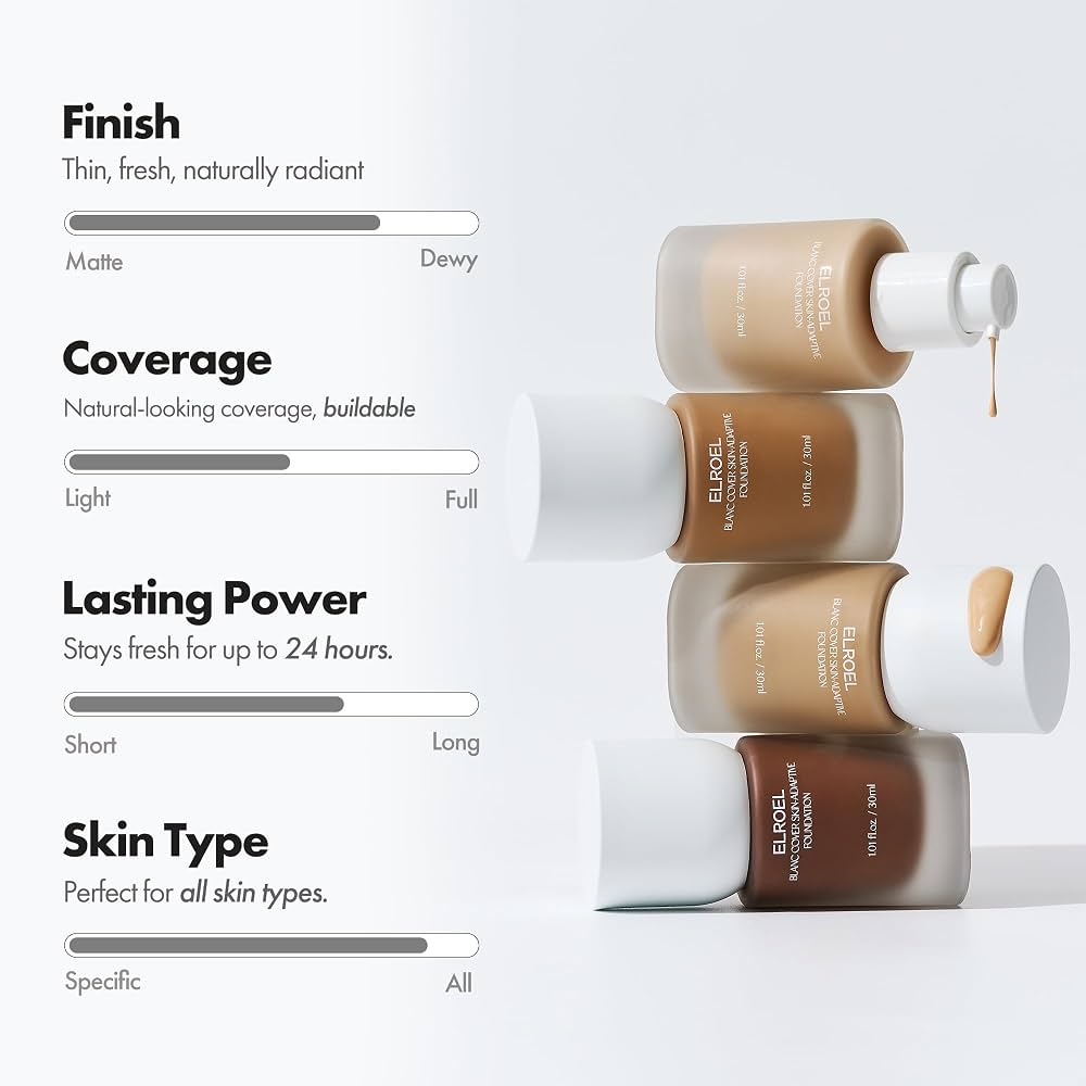 ELREOL - Blanc Cover Skin-Adaptive Foundation 200 Light Cool [30ml]