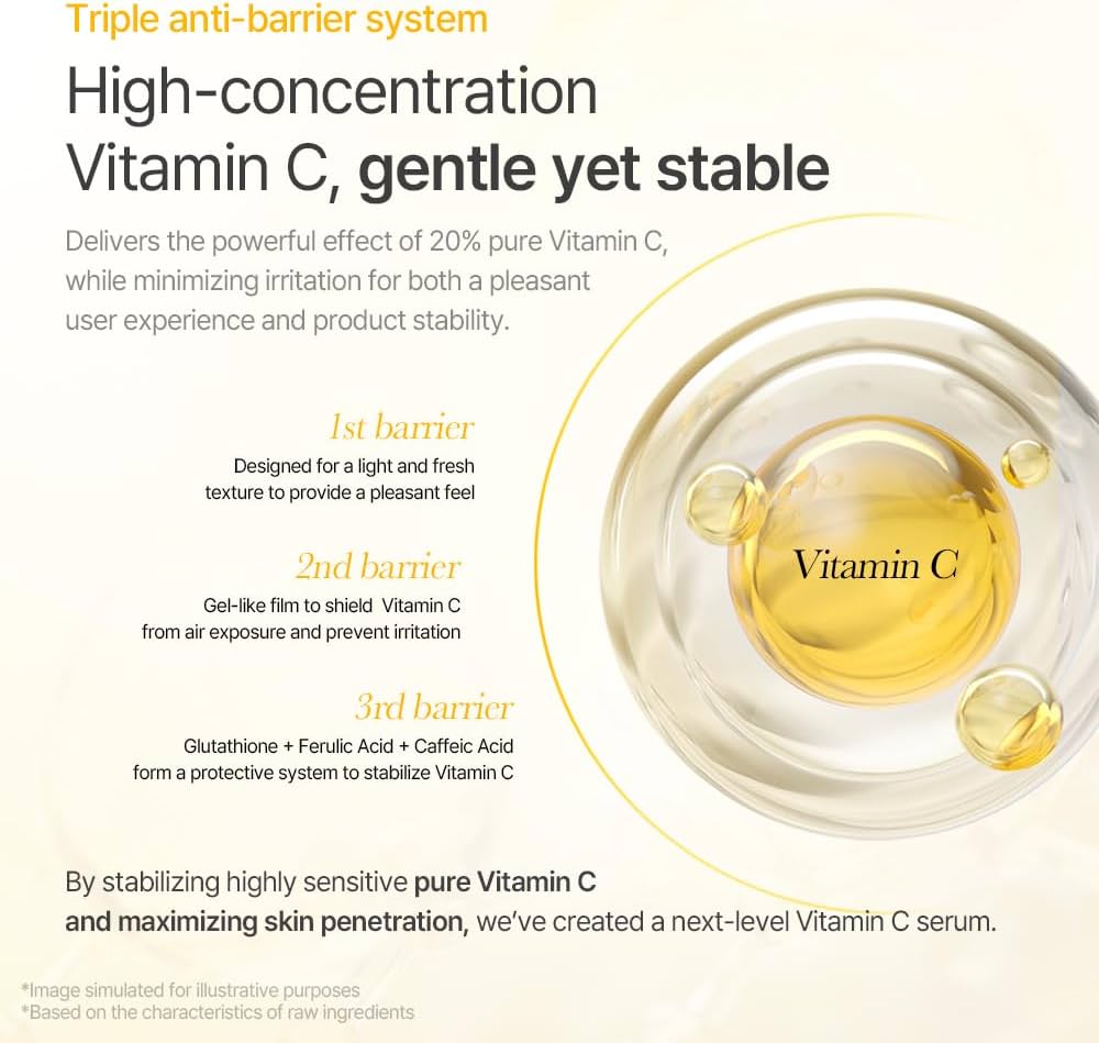 Mixsoon - Vitamin C 20 Serum (10ml)