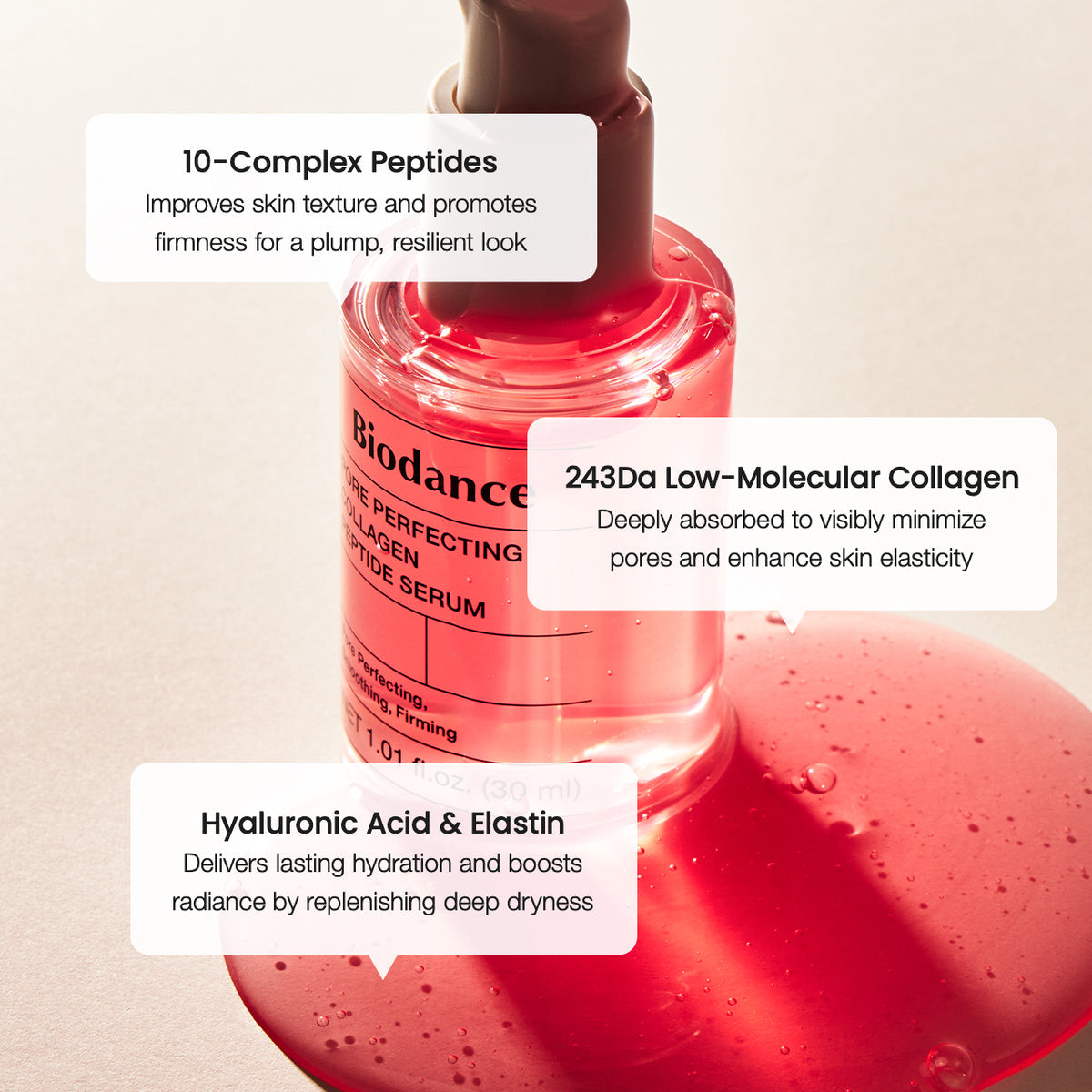 Biodance - Pore Perfecting Collagen Peptide Serum [30ml]