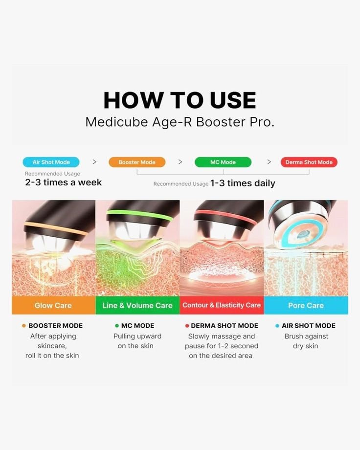 Medicube - AGE R Booster Pro (Black Edition) + Capsule Cream Set