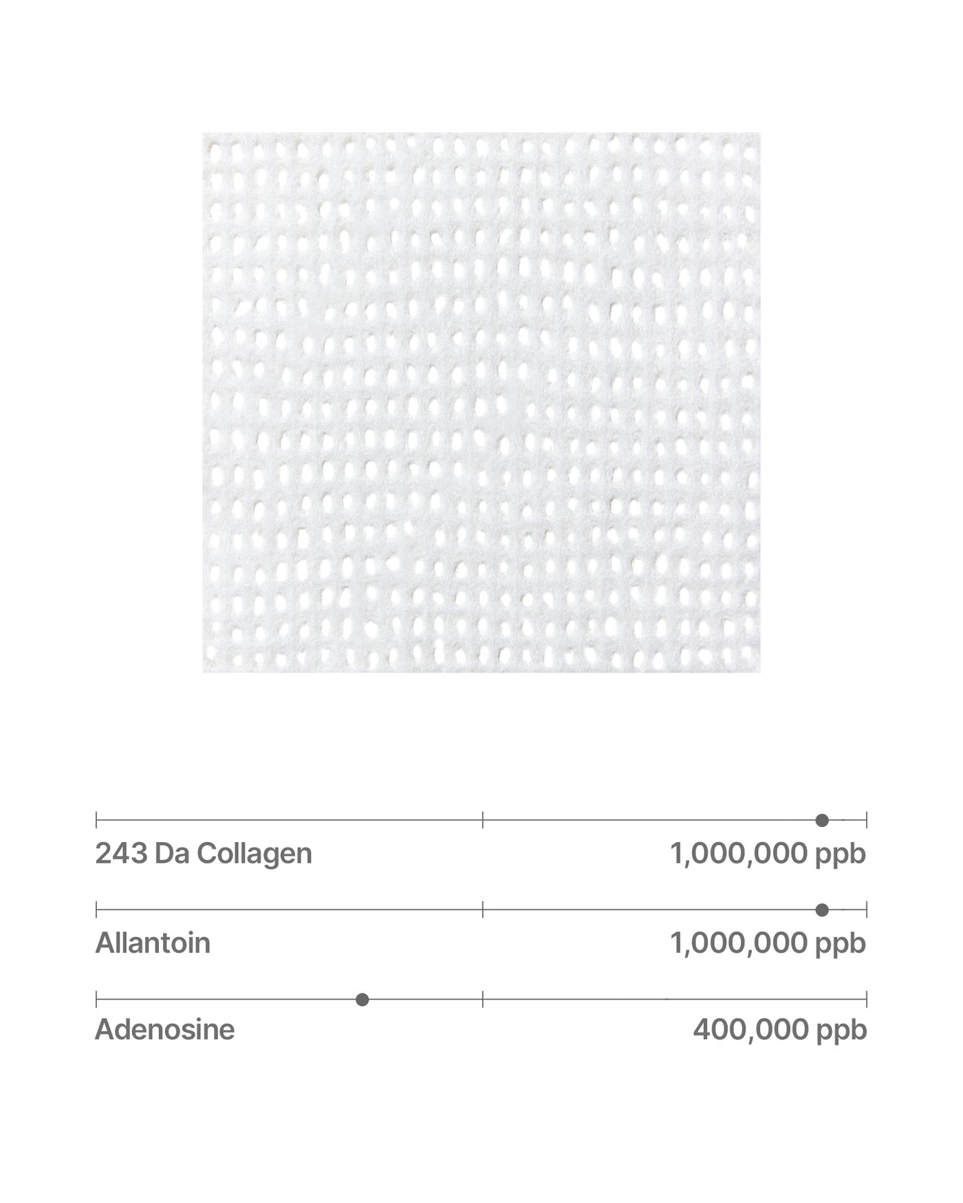 Sungboon Editor - Deep Collagen Retinol Power Boosting Pad [150ml, 100pcs]