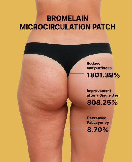 Fat Lab - Bromelain Microcirculation Patch [8ea]