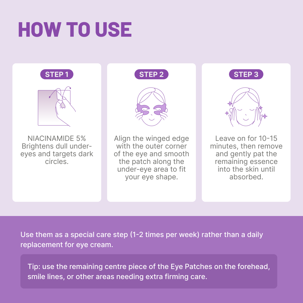 Jumiso - Niacinamide 5+ Depuffing Under-Eye Patches (5 Pairs)