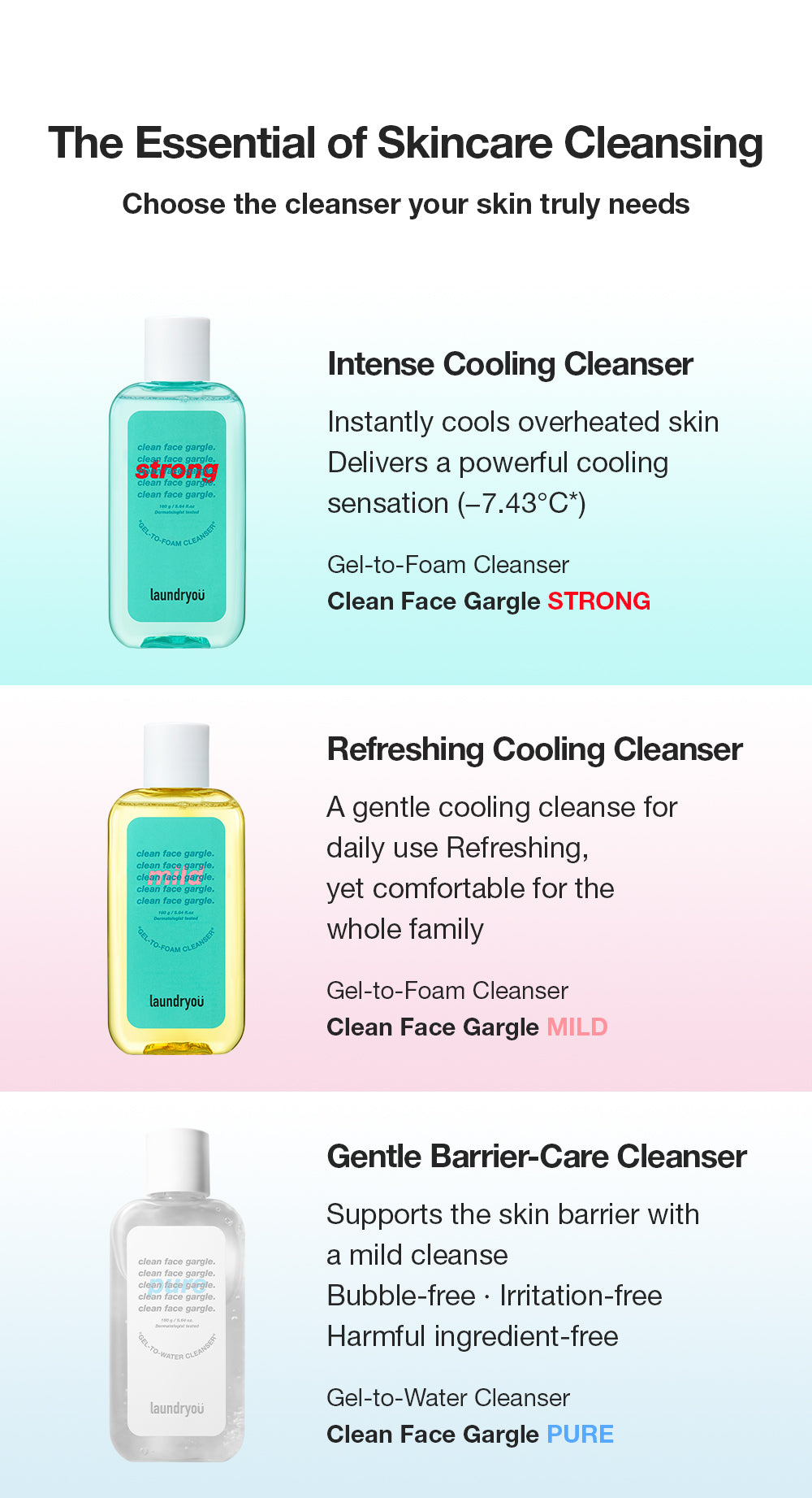 Laundryou - Clean Face Gargle Gel-to-Foam Cleanser Mild [160ml]