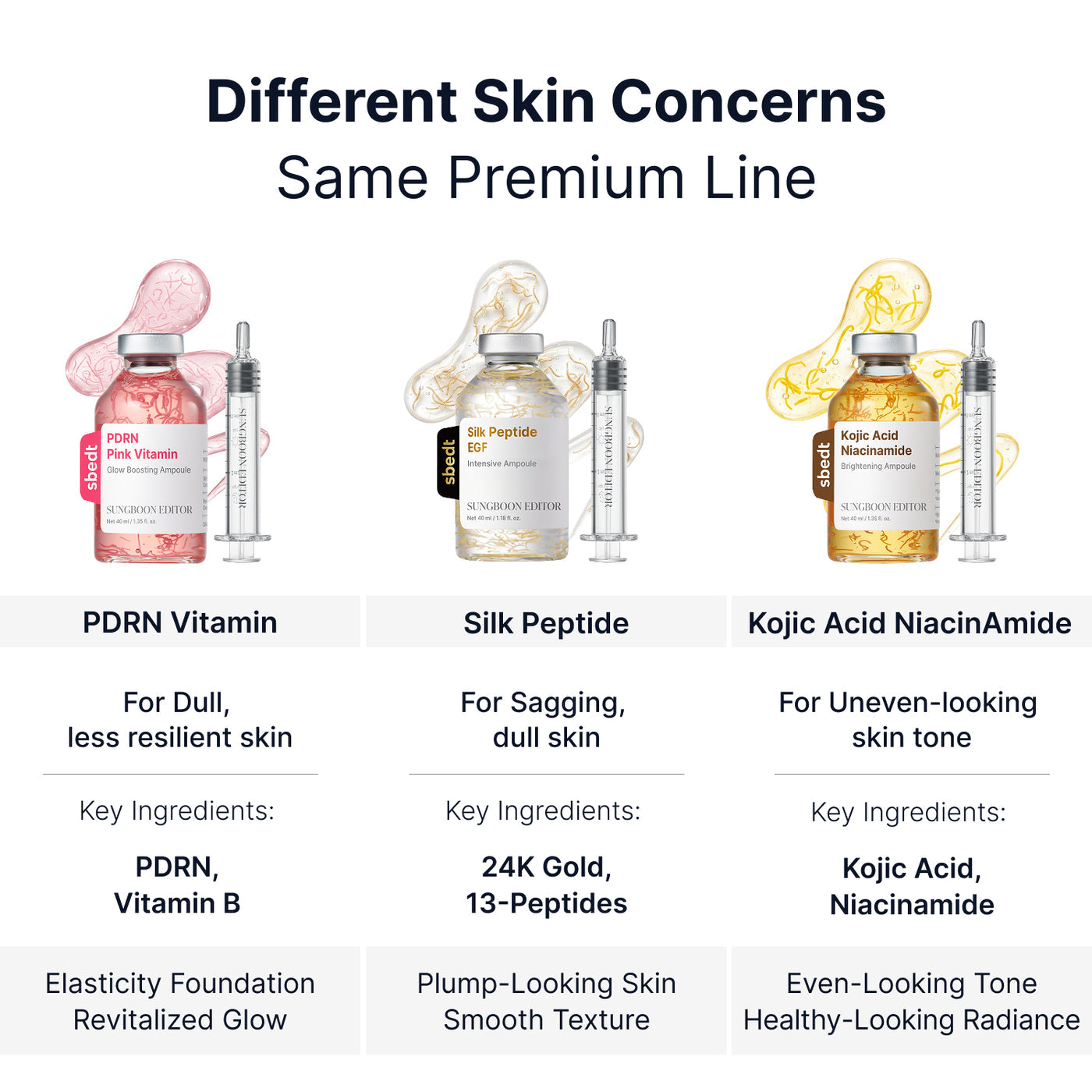 Sungboon Editor - PDRN Pink Vitamin Glow Boosting Ampoule [40ml]