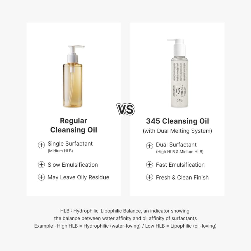 Dr.Althea - 345 Relief Milky Cleansing Oil [145ml]