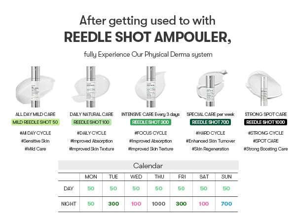 VT - Reedle Shot 1000 (15ml)