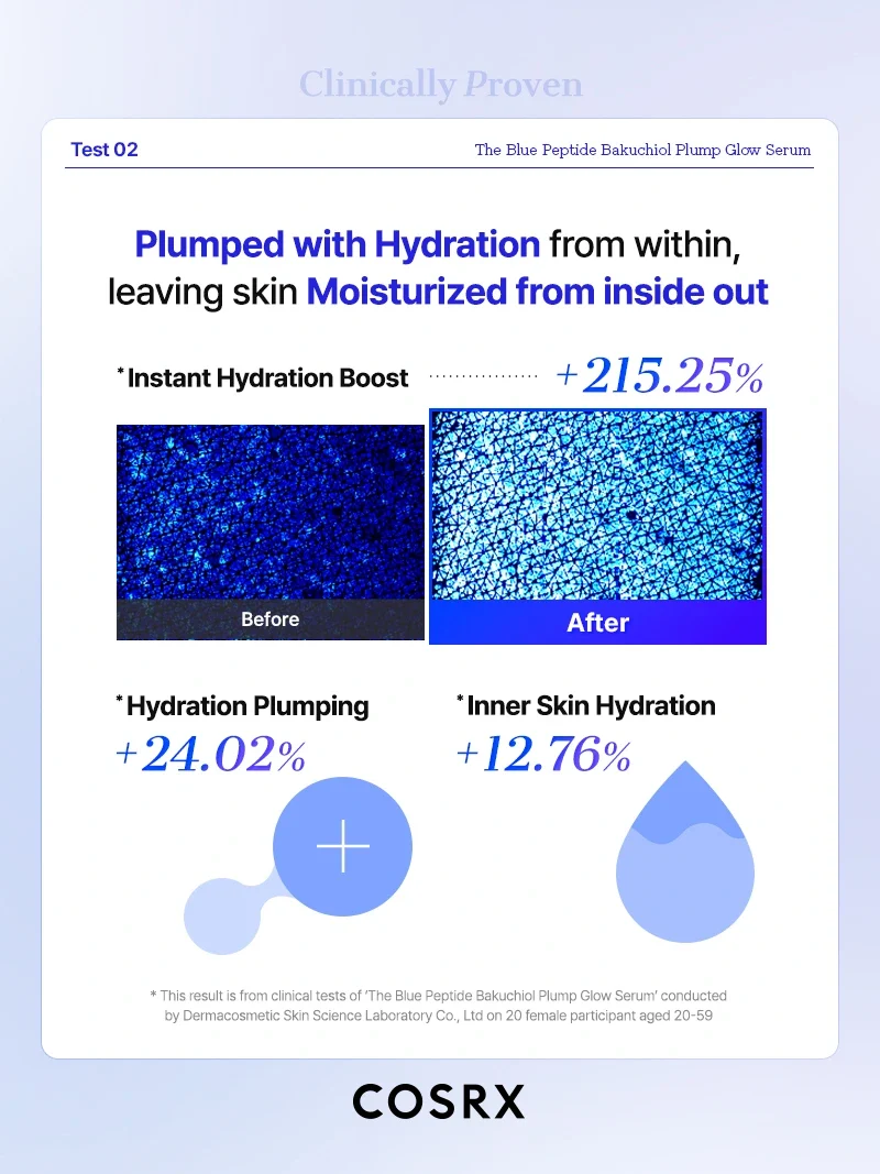 COSRX - The Blue Peptide Bakuchiol Plump Glow Serum (50ml)