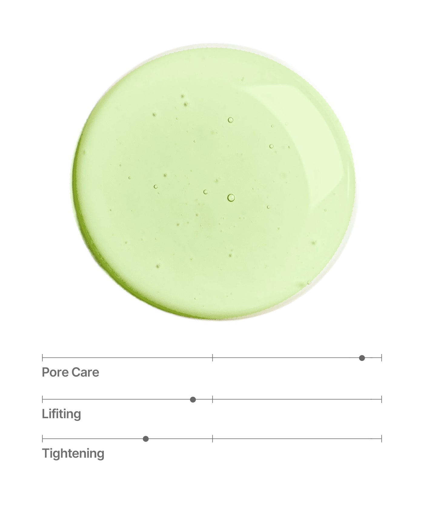 Sungboon Editor - Green Tomato Pore Lifting Ampoule+ [30ml]