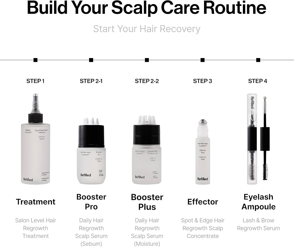 Refilled - Cytokine Eyelash Dual Ampoule (10ml)