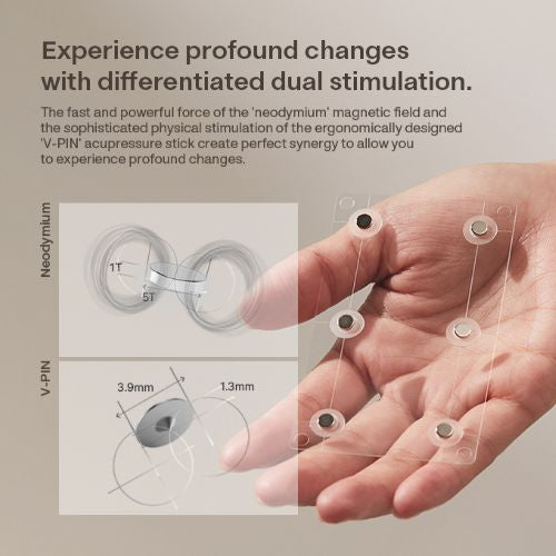 Returnity - Ear Therapy Acupressure Patch Pearl [10pcs]