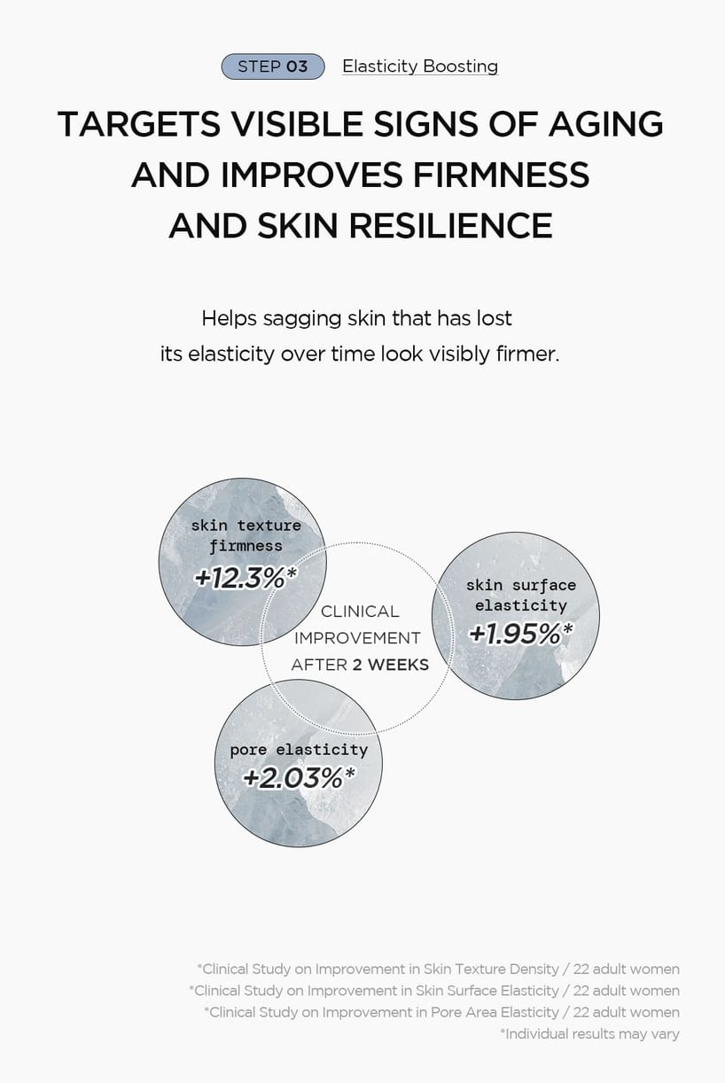 SKIN1004 - Madagascar Centella Azulene Peptide 5 Soothing Cream [30ml]