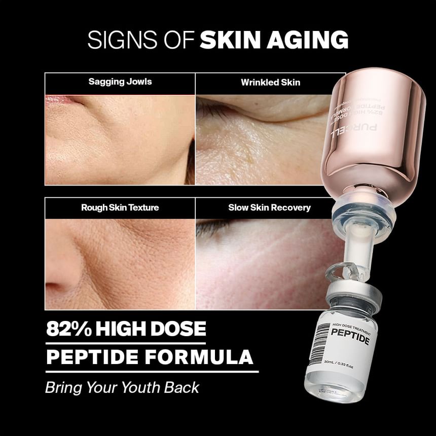 Purcell - (Renew) 82% High Dose Peptide Formula [30ml]