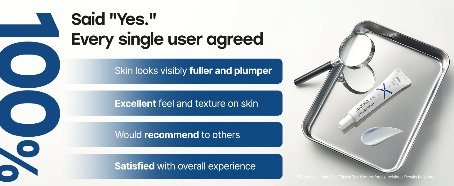 RXme - Juvekle Ultra PDLLA 10000 Plus Firming Cream [30ml]