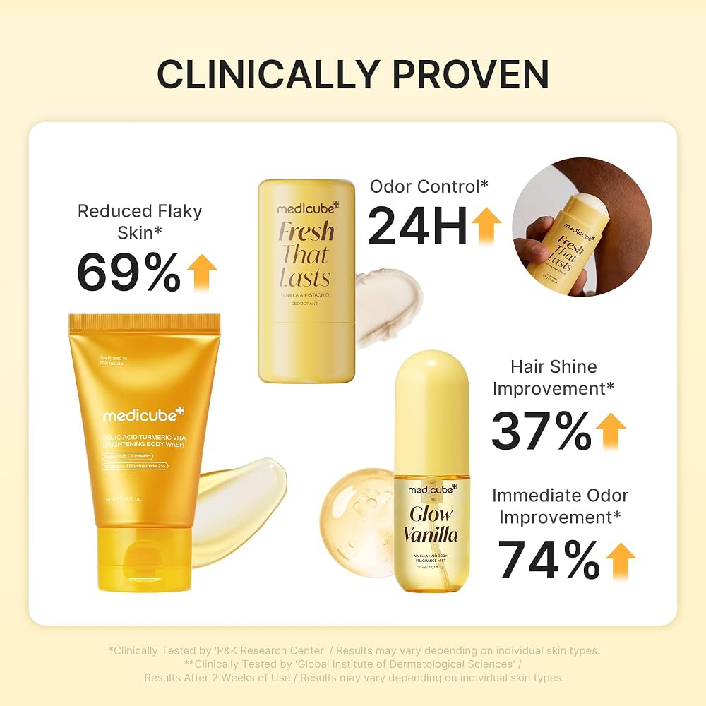 Medicube - Fresh Glow Travel Body Kit